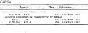 My Two-Hour Glucose Tolerance Test
